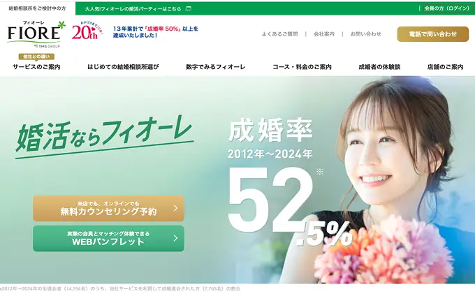 婚活ならフィオーレ：2012-2025年婚活率52.5%
