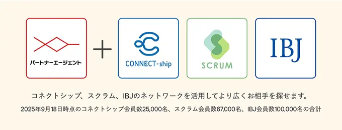 コネクトシップ、スクラム、IBJのネットワークを活用してより広くお相手を探せます